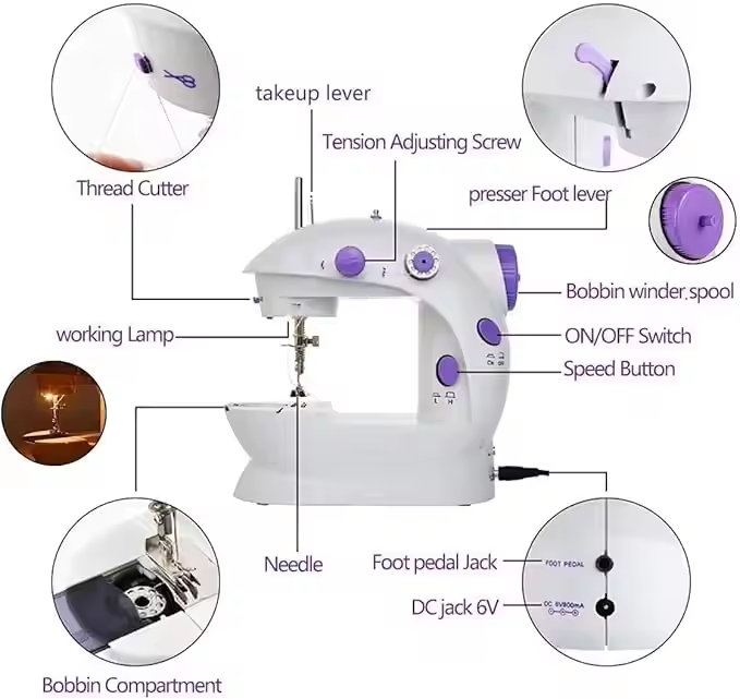 Mini máquinas de costura elétr - Textile Sewing Machine Price avaliação e preço