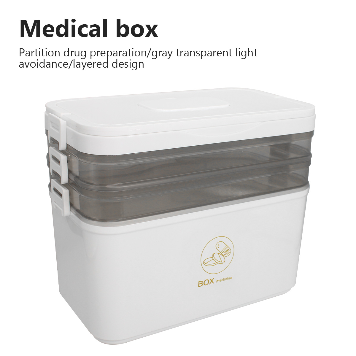Caixa de Medicamentos Portátil - Bobbin Organizer Box avaliação e preço